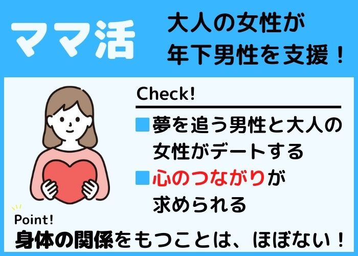 ママ活とは？