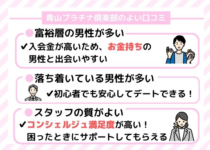 青山プラチナ倶楽部の口コミ・評価