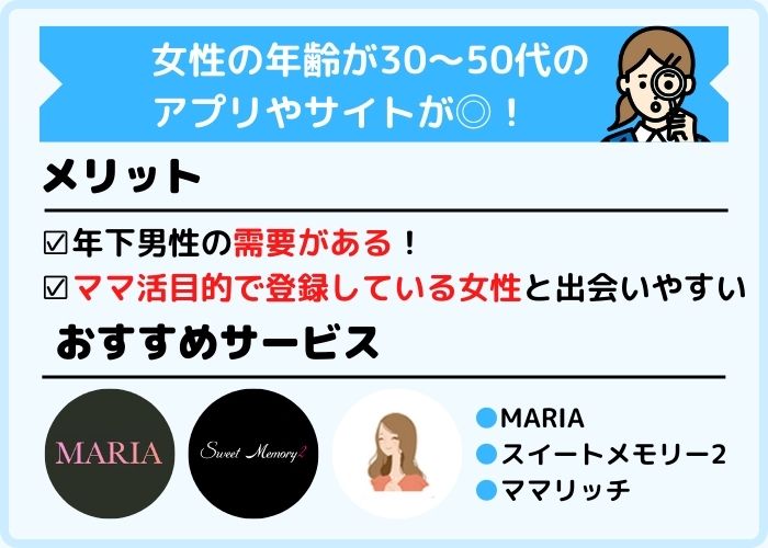 ママ活アプリ・サイトの選び方