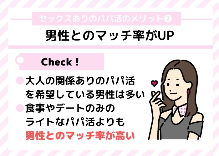 セックスありのパパ活のメリット